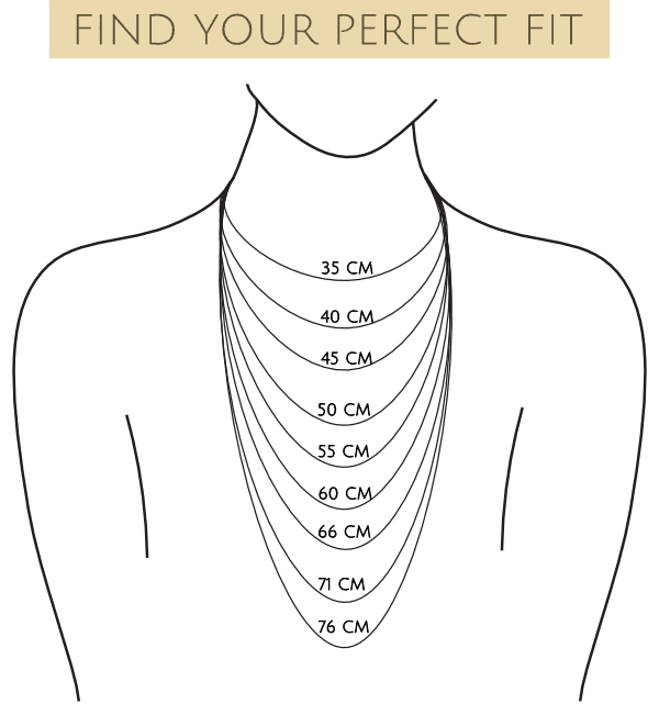 Necklace-sizes